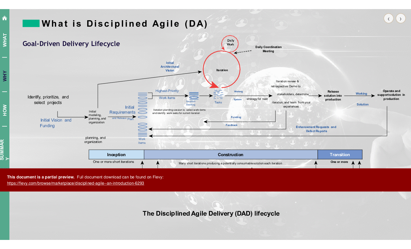 Disciplined Agile - An Introduction (70-slide PPT PowerPoint presentation (PPTX)) Preview Image