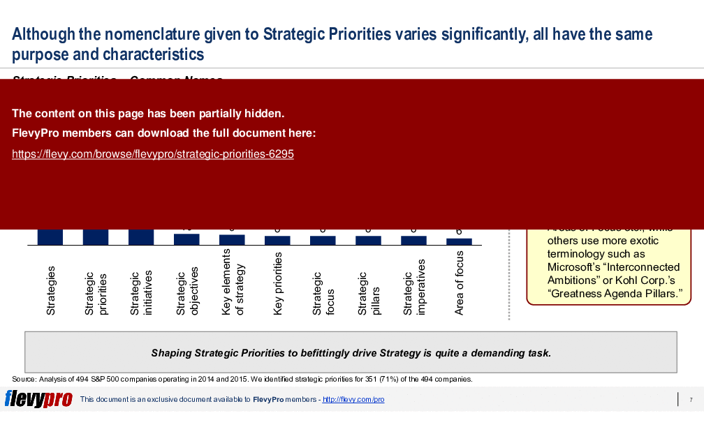 This is a partial preview of Strategic Priorities (26-slide PowerPoint presentation (PPTX)). Full document is 26 slides. 