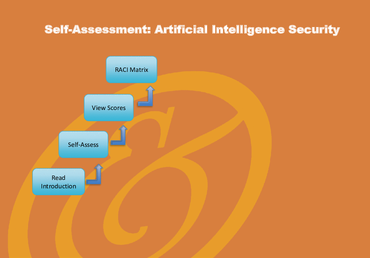This is a partial preview of Artificial Intelligence Security - Implementation Toolkit (Excel workbook (XLSX)). 