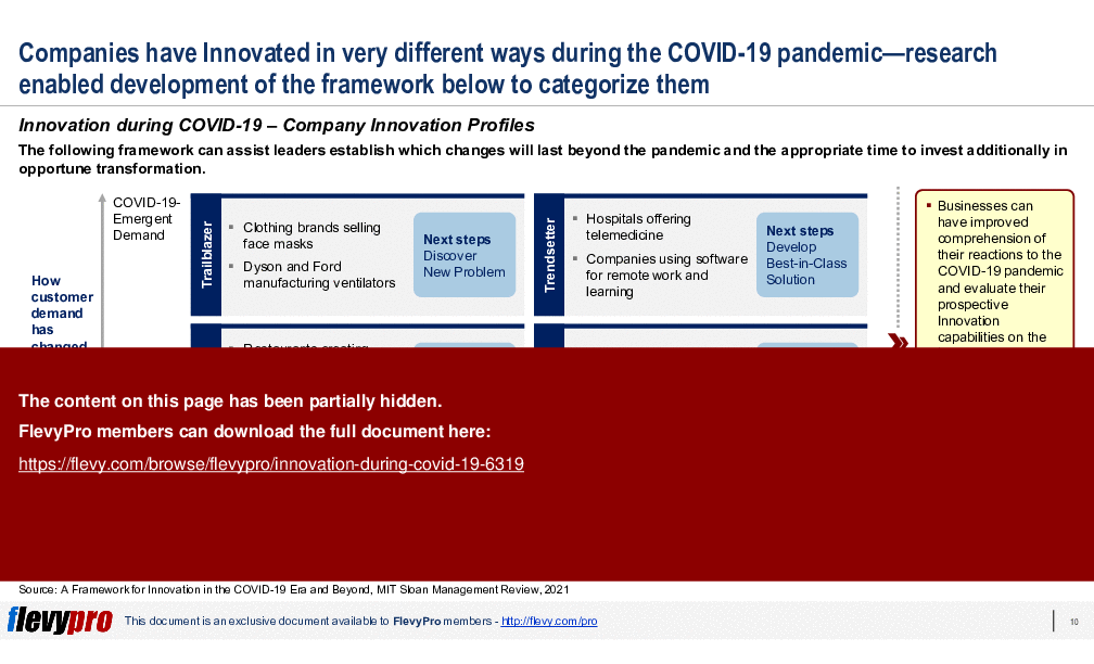 Innovation during COVID-19 (23-slide PowerPoint presentation (PPTX)) Preview Image