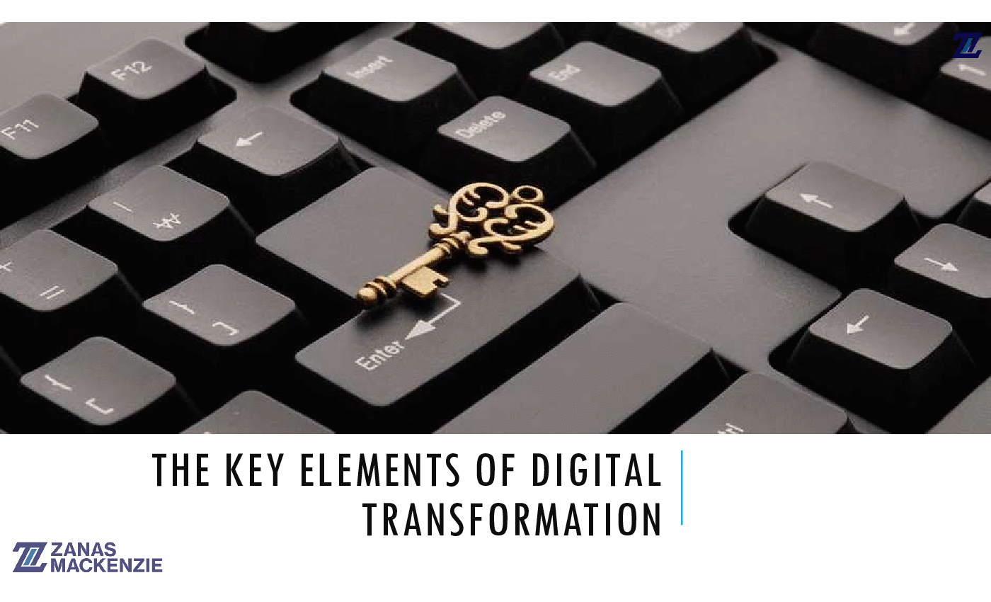 This is a partial preview of The Key Elements of Digital Transformation (152-slide PowerPoint presentation (PPTX)). Full document is 152 slides. 