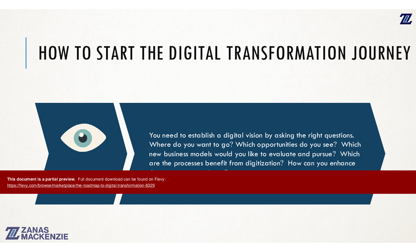 The Roadmap to Digital Transformation (80-slide PowerPoint presentation (PPTX)) Preview Image