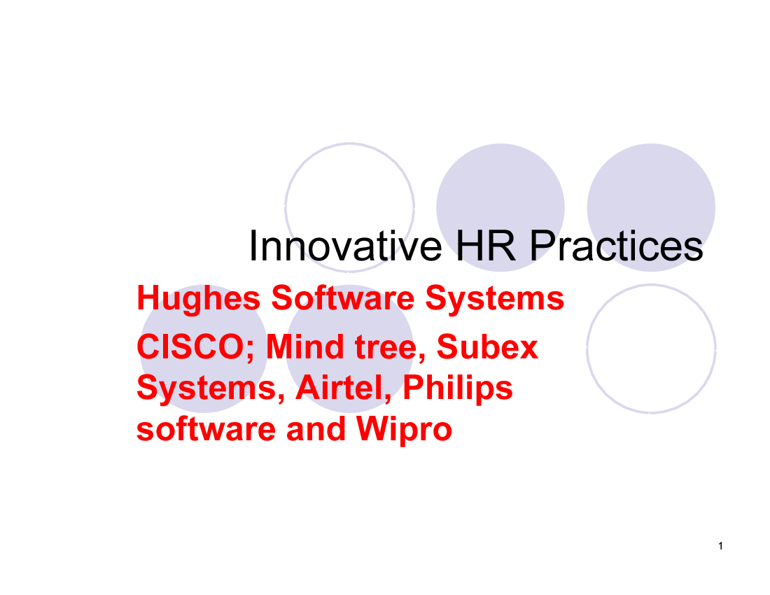 Innovative HR Practices in Companies