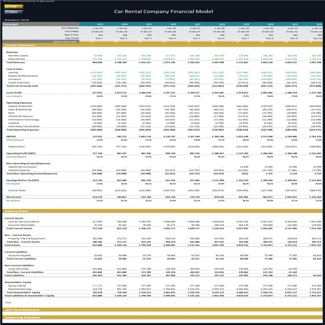 Car Rental Company Financial Model - 10 Year Forecast (Excel template (XLSX)) Preview Image