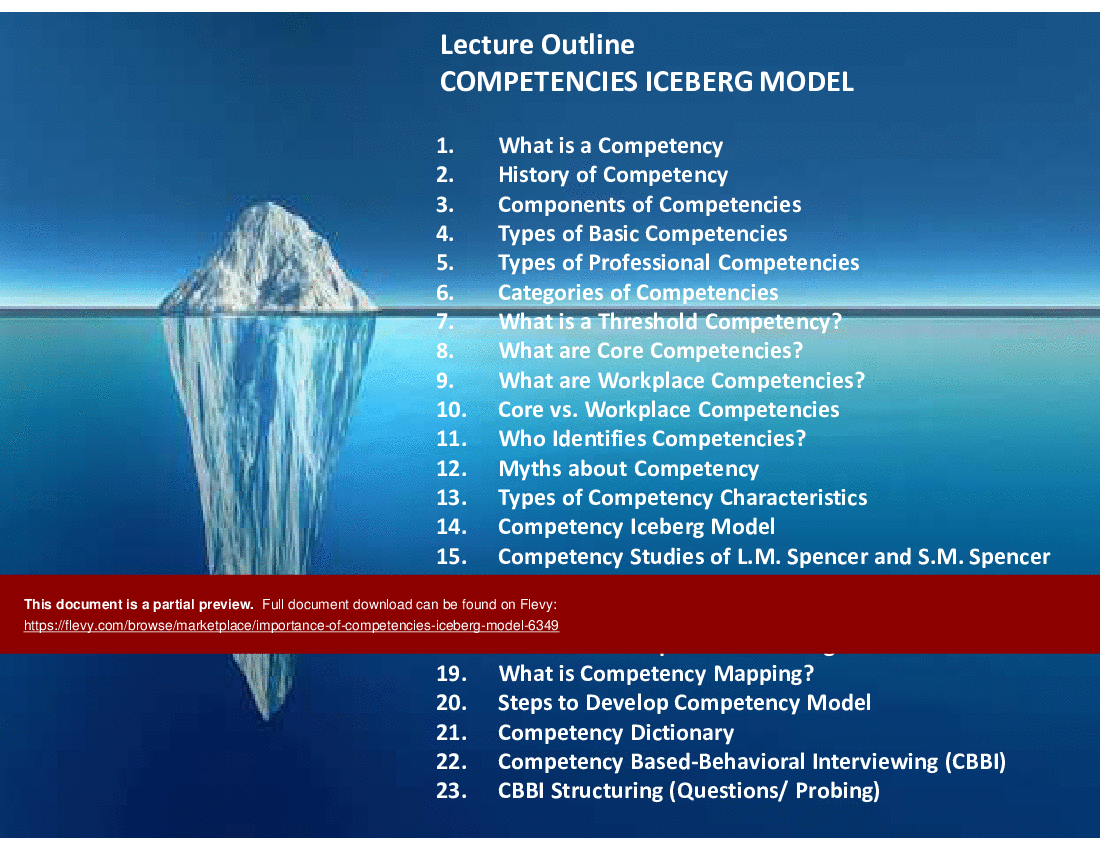 This is a partial preview of Importance of Competencies Iceberg Model (47-slide PowerPoint presentation (PPTX)). Full document is 47 slides. 