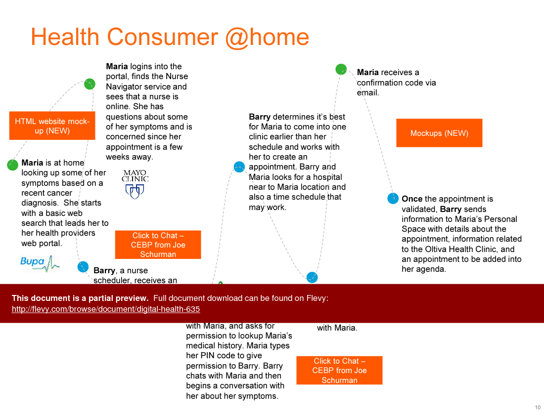 Digital Health () Preview Image