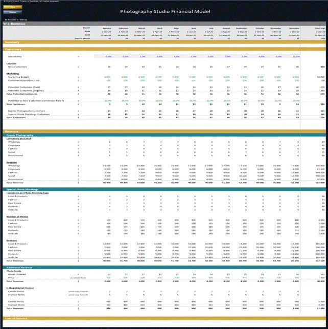 This is a partial preview of Photography Studio Financial Model - Dynamic 10 Yr Forecast (Excel workbook (XLSX)). 