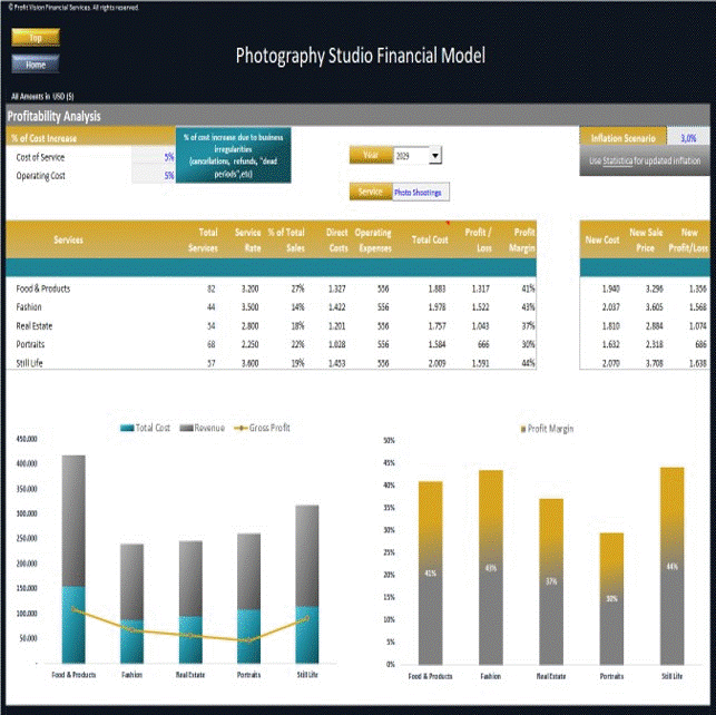 Photography Studio Financial Model - Dynamic 10 Yr Forecast (Excel template (XLSX)) Preview Image