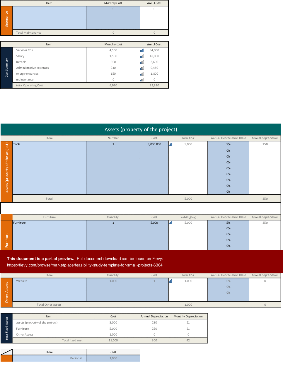 This is a partial preview of Feasibility Study Template for Small Projects (Excel workbook (XLSX)). 