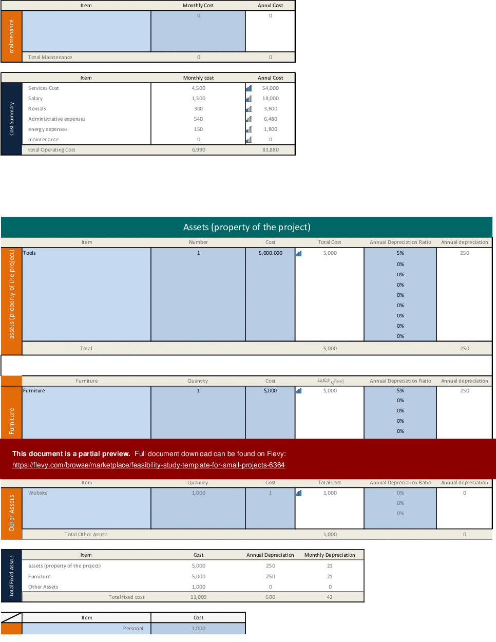 Feasibility Study Excel Template Feasibility Study Excel Template