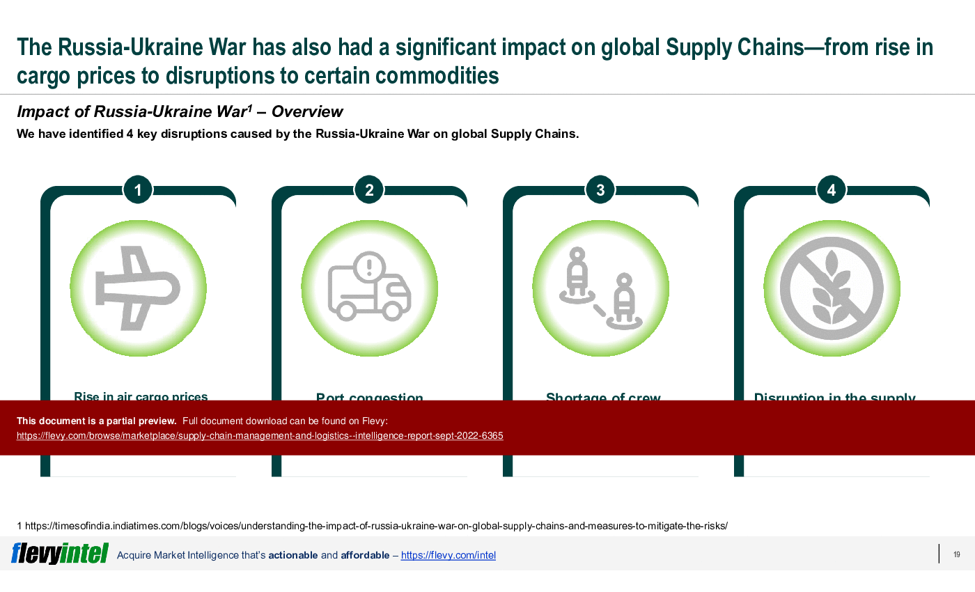 Supply Chain Management (SCM) & Logistics - Intelligence Report (Sept 2022) (39-slide PPT PowerPoint presentation (PPTX)) Preview Image