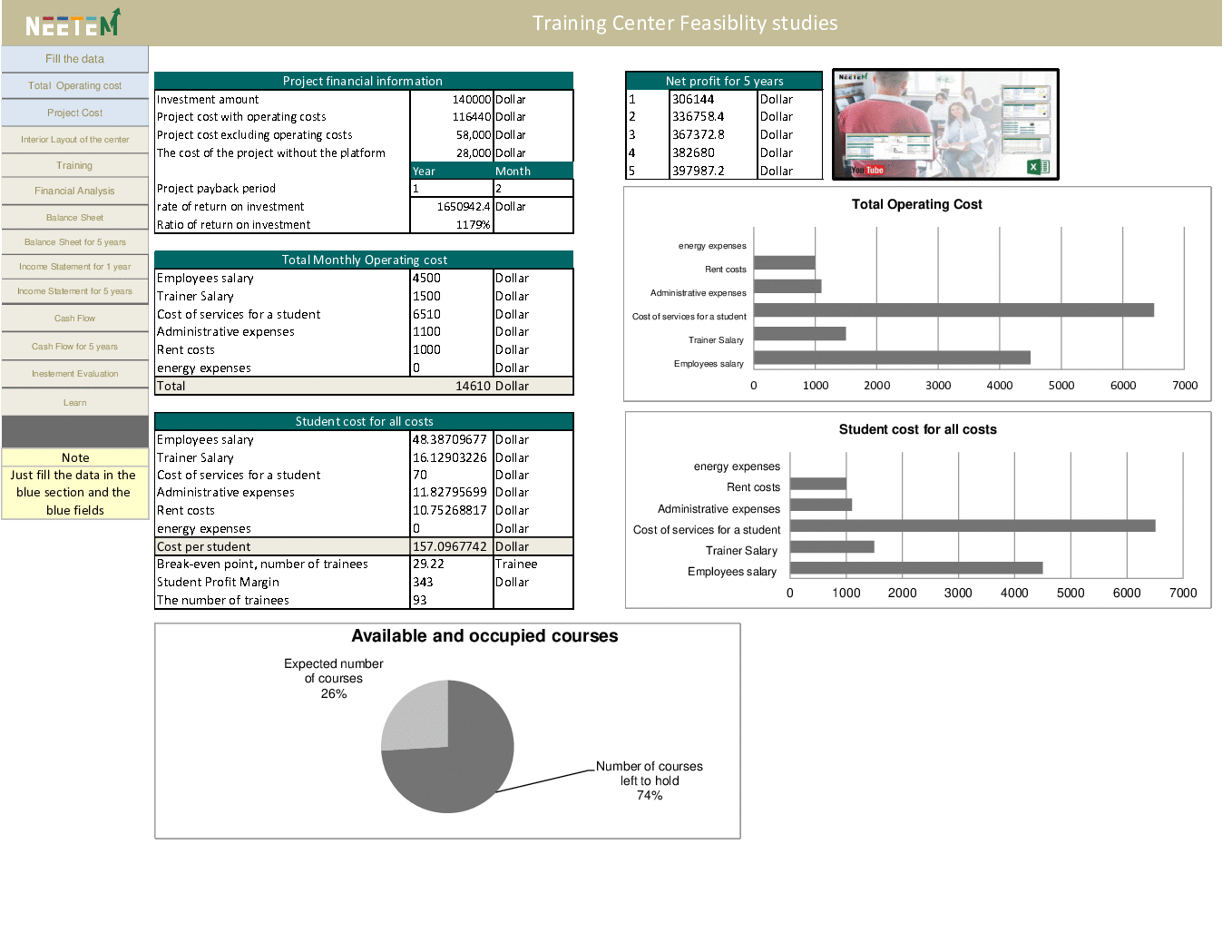 Feasibility Studies Template for a Training Center (Excel template (XLSX)) Preview Image