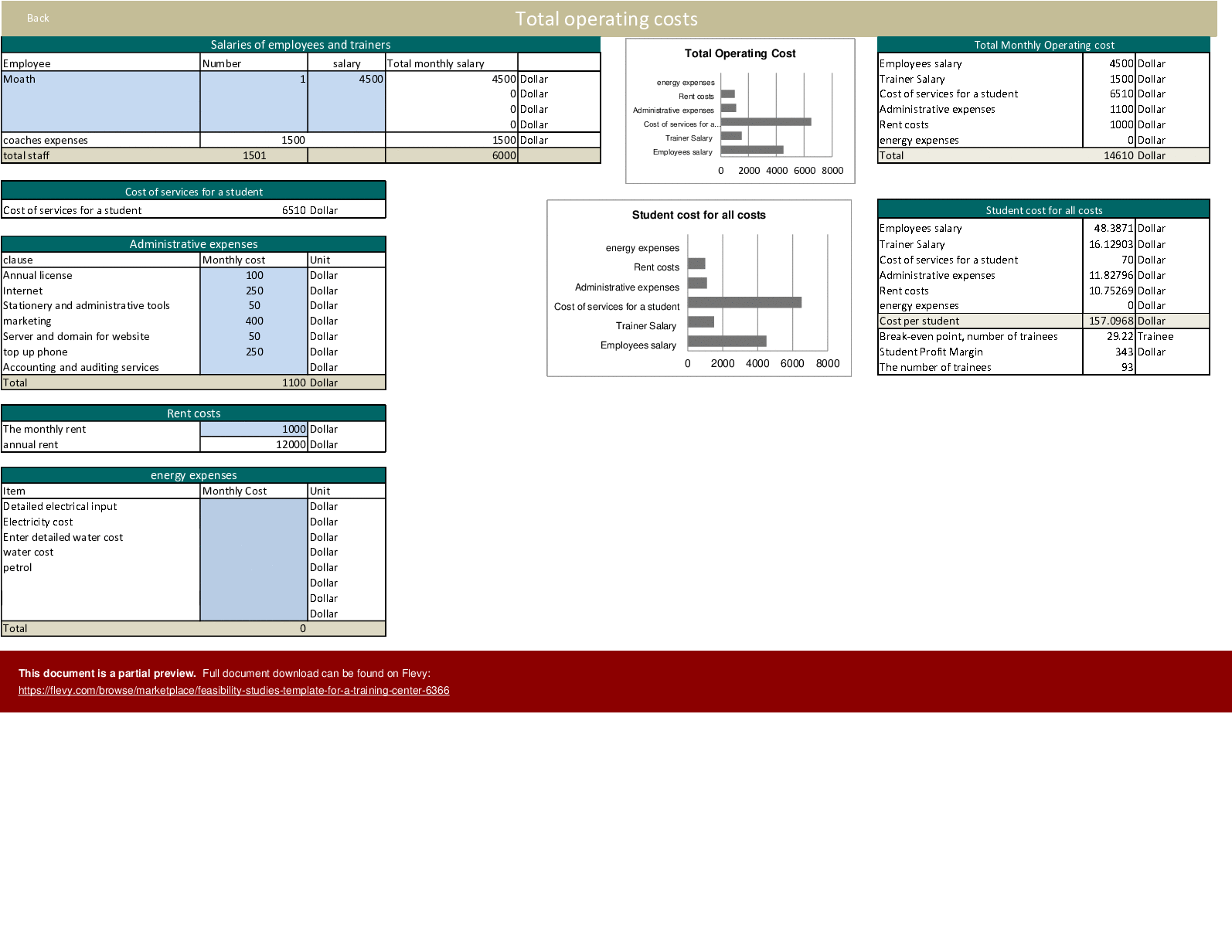 Feasibility Studies Template for a Training Center (Excel template (XLSX)) Preview Image