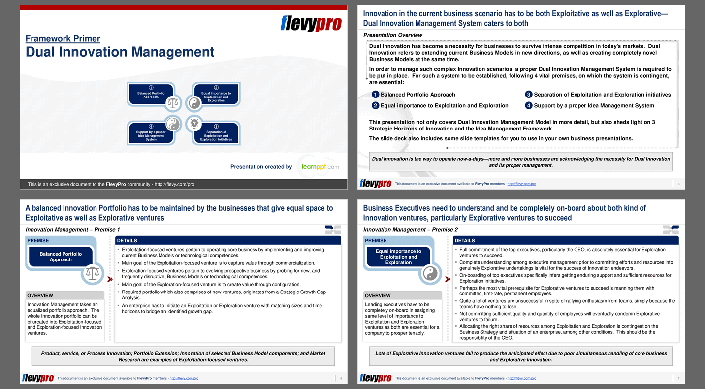 Dual Innovation Management (26-slide PPT PowerPoint presentation (PPTX)) Preview Image