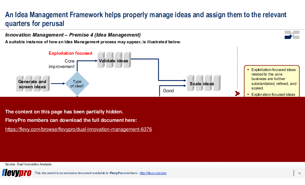 Dual Innovation Management (26-slide PPT PowerPoint presentation (PPTX)) Preview Image