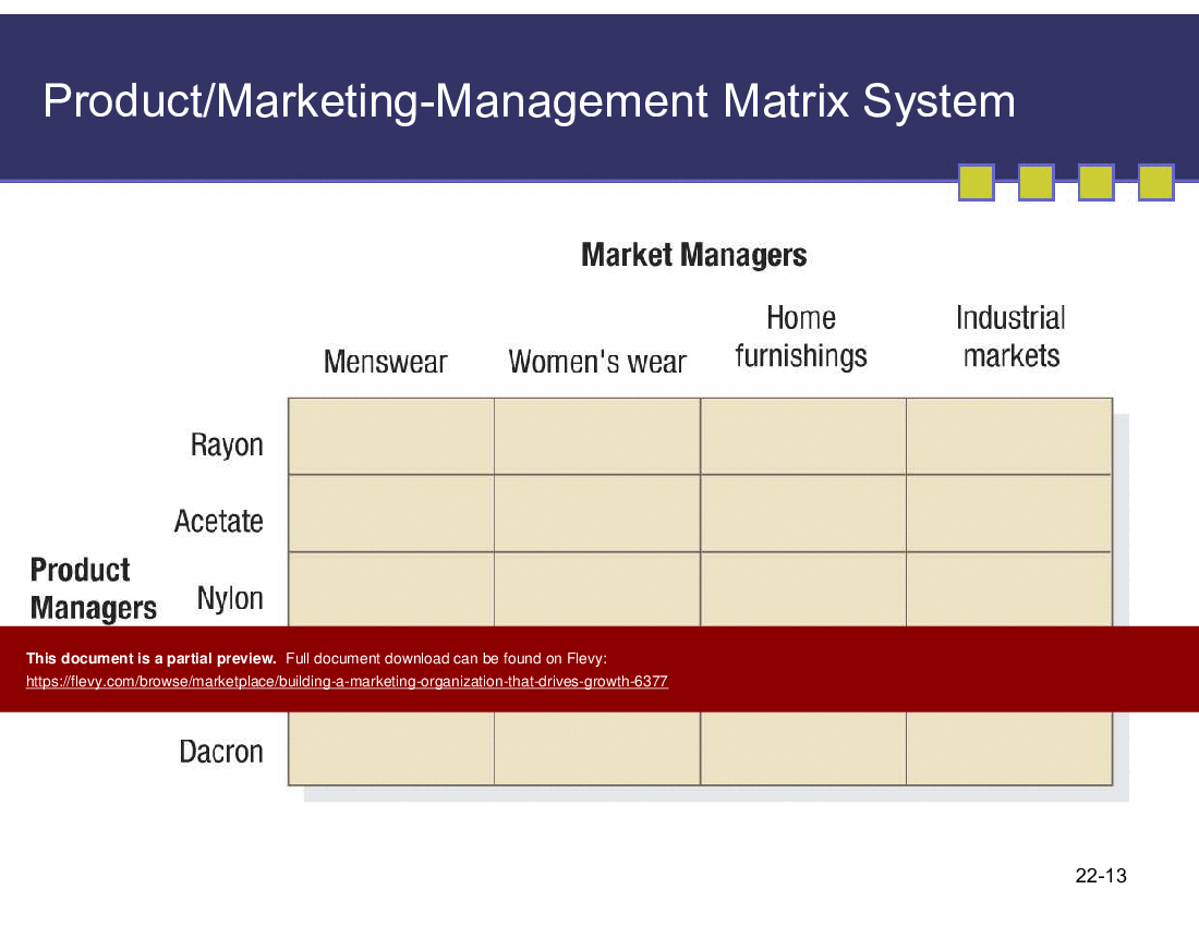 This is a partial preview of Building a Marketing Organization that Drives Growth (32-slide PowerPoint presentation (PPT)). Full document is 32 slides. 