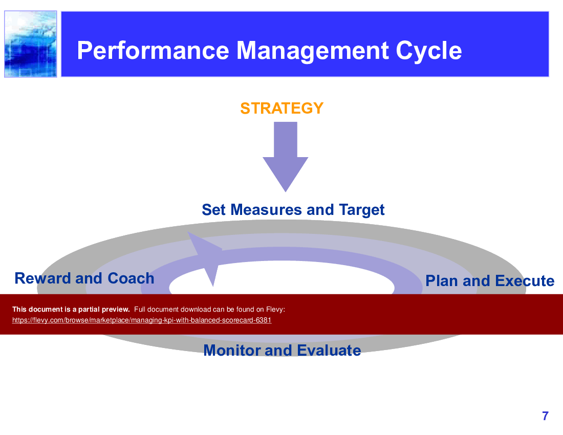Managing KPI with Balanced Scorecard (46-slide PowerPoint presentation (PPTX)) Preview Image