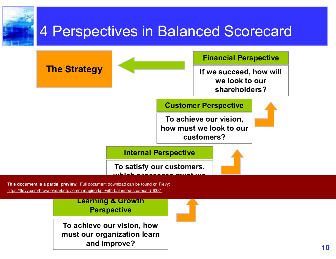 This is a partial preview of Managing KPI with Balanced Scorecard (46-slide PowerPoint presentation (PPTX)). Full document is 46 slides. 