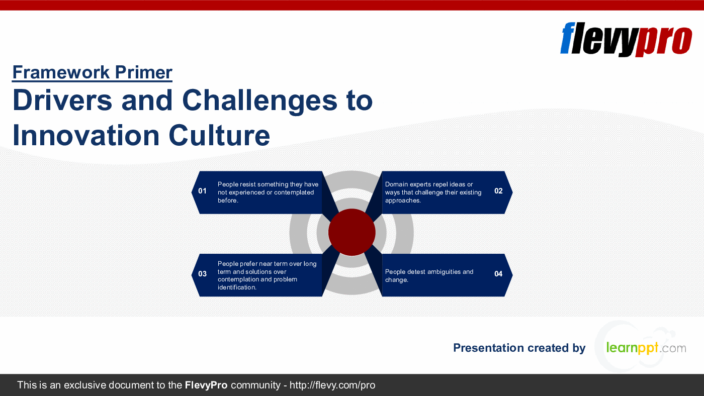 This is a partial preview of Drivers & Challenges to Innovation Culture (28-slide PowerPoint presentation (PPTX)). Full document is 28 slides. 