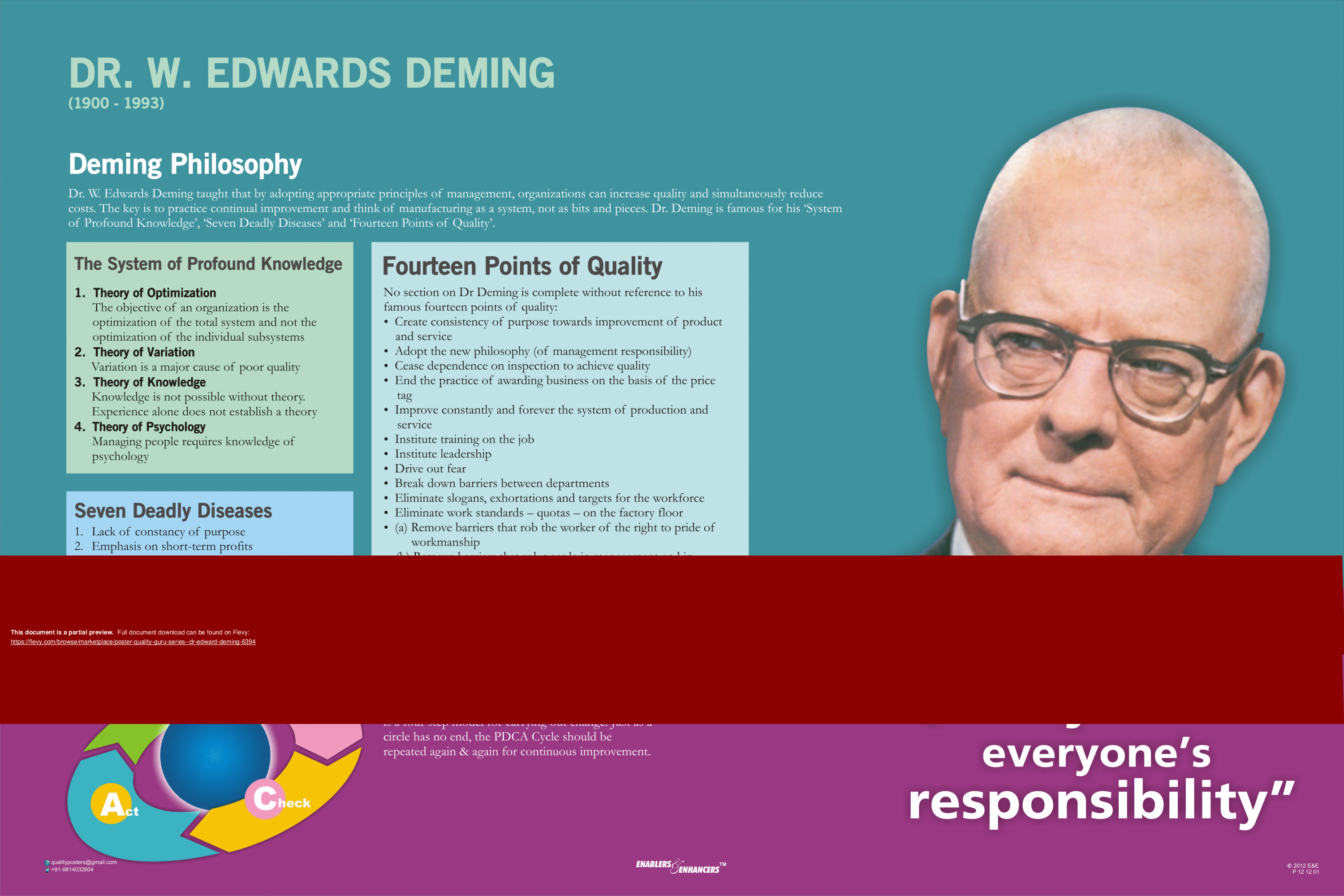 Poster (Quality Guru Series) - Dr. Edward Deming (1-page PDF document) Preview Image