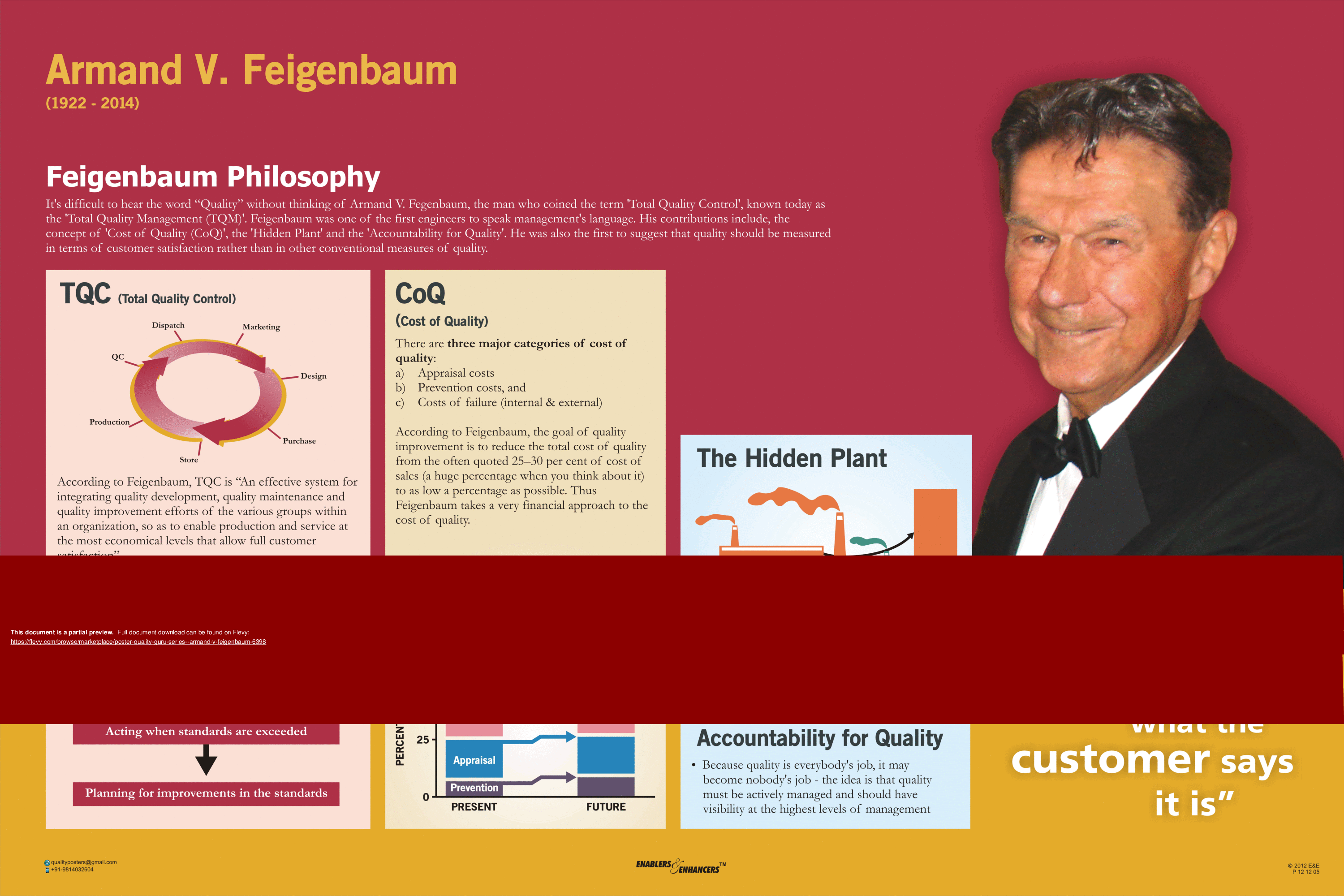 This is a partial preview of Poster (Quality Guru Series) - Armand V. Feigenbaum (1-page PDF document). Full document is 1 pages. 