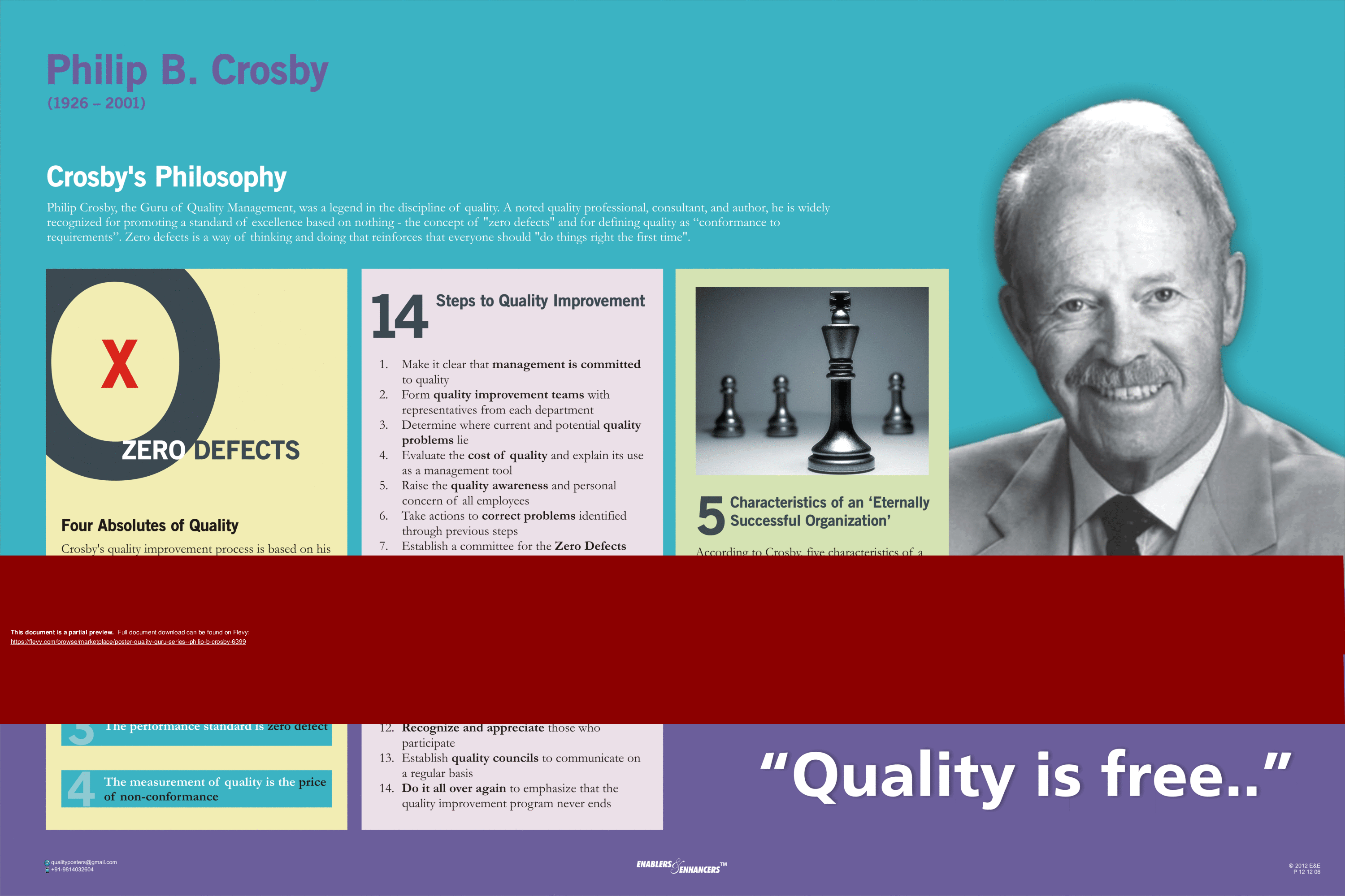 Poster (Quality Guru Series) - Philip B. Crosby (1-page PDF document) Preview Image