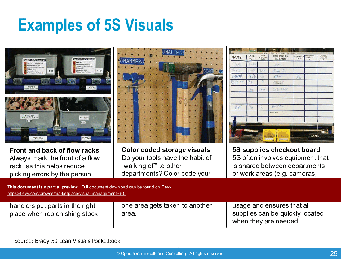 Visual Management (153-slide PPT PowerPoint presentation (PPTX)) Preview Image