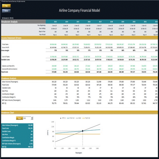 Airline Company Financial Model - Dynamic 10 Year Forecast (Excel template (XLSX)) Preview Image