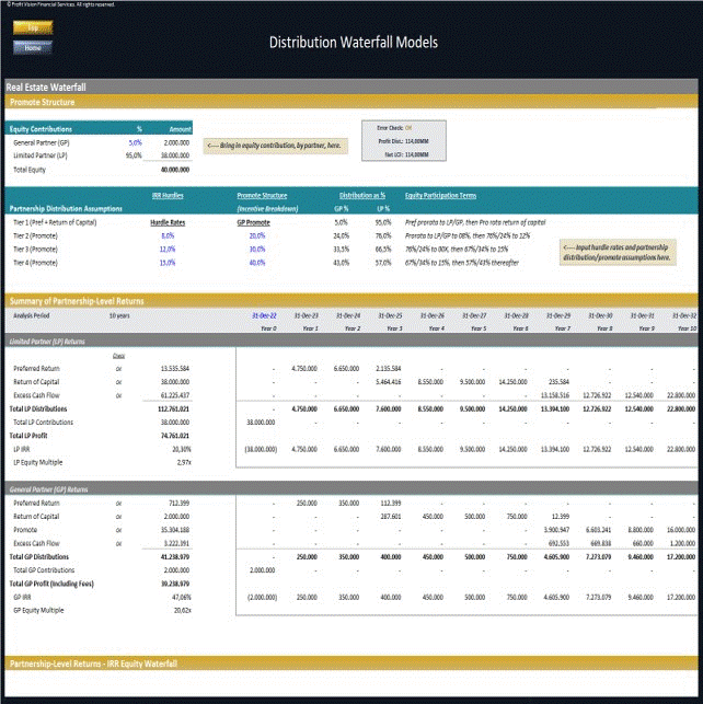 This is a partial preview of Distribution Waterfall Models - PE, VC & Real Estate (Excel workbook (XLSX)). 