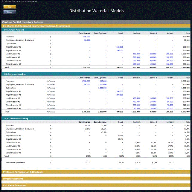 Distribution Waterfall Models - PE, VC & Real Estate (Excel template (XLSX)) Preview Image