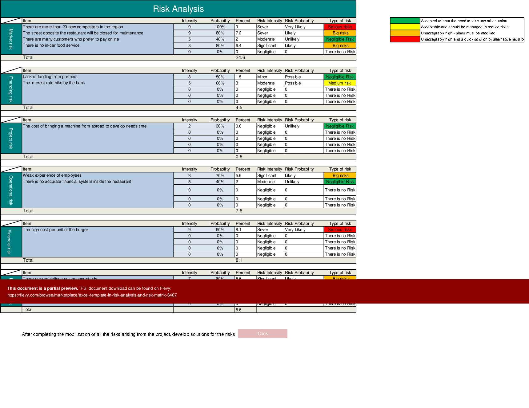 Excel Template in Risk Analysis and Risk Matrix (Excel workbook (XLSX)) Preview Image