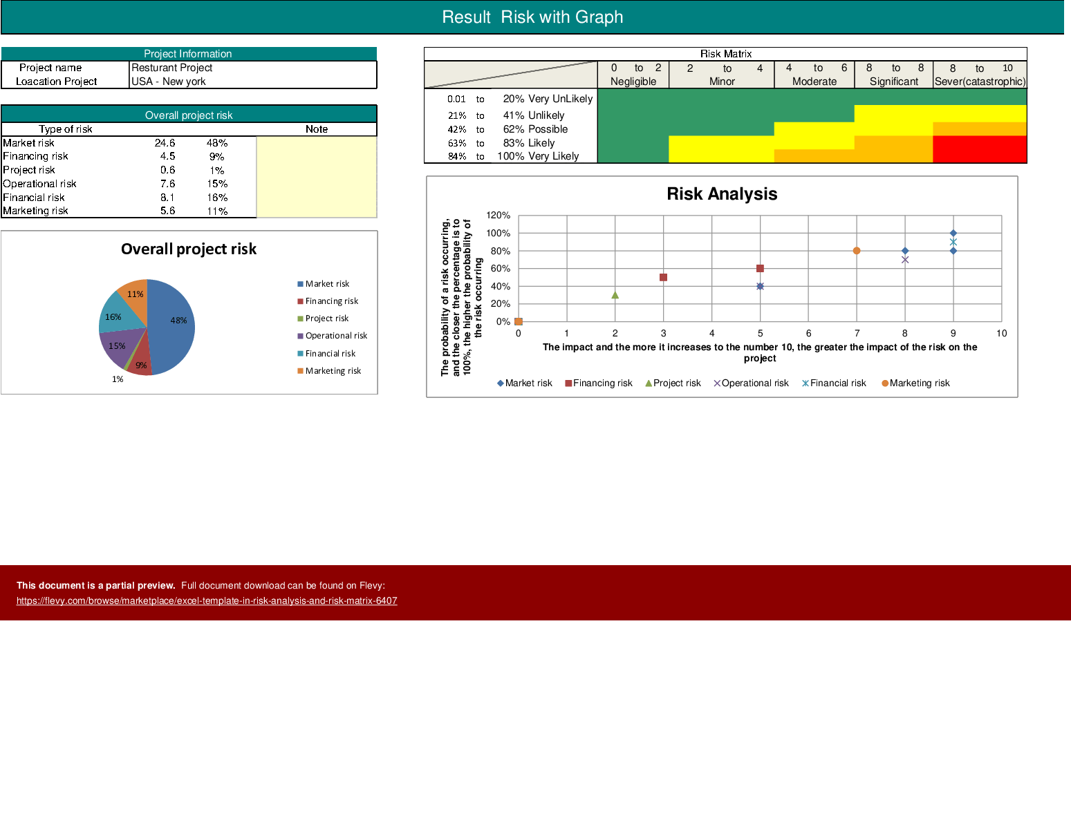 Excel Template in Risk Analysis and Risk Matrix (Excel template (XLSX)) Preview Image