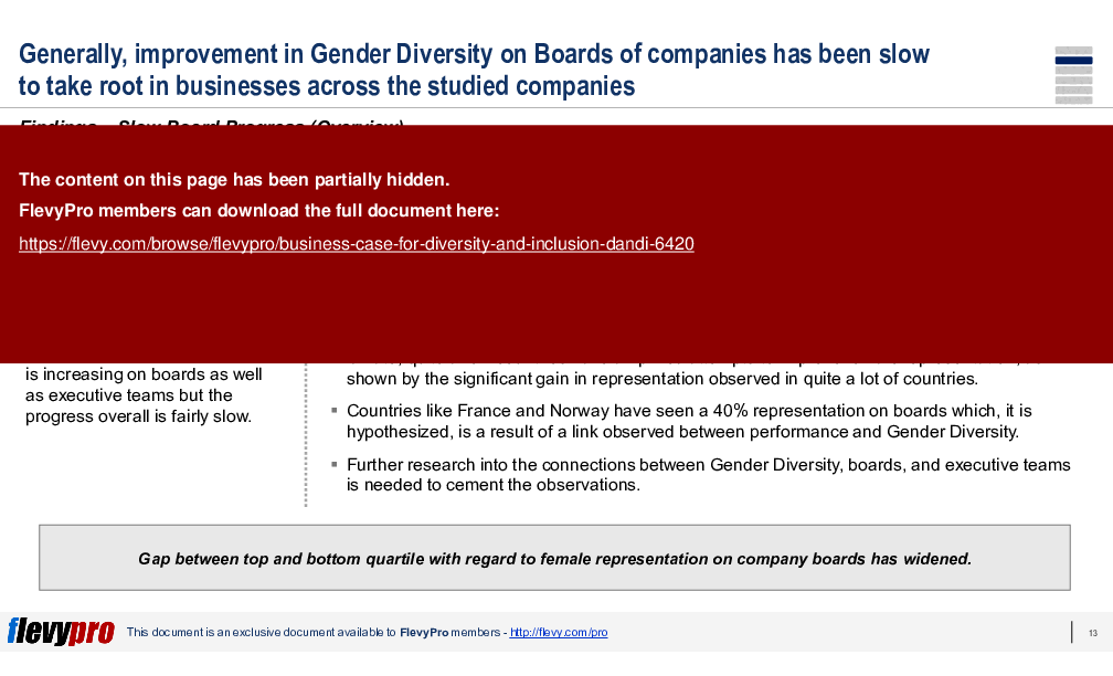 This is a partial preview of Business Case for Diversity & Inclusion (D&I) (28-slide PowerPoint presentation (PPTX)). Full document is 28 slides. 