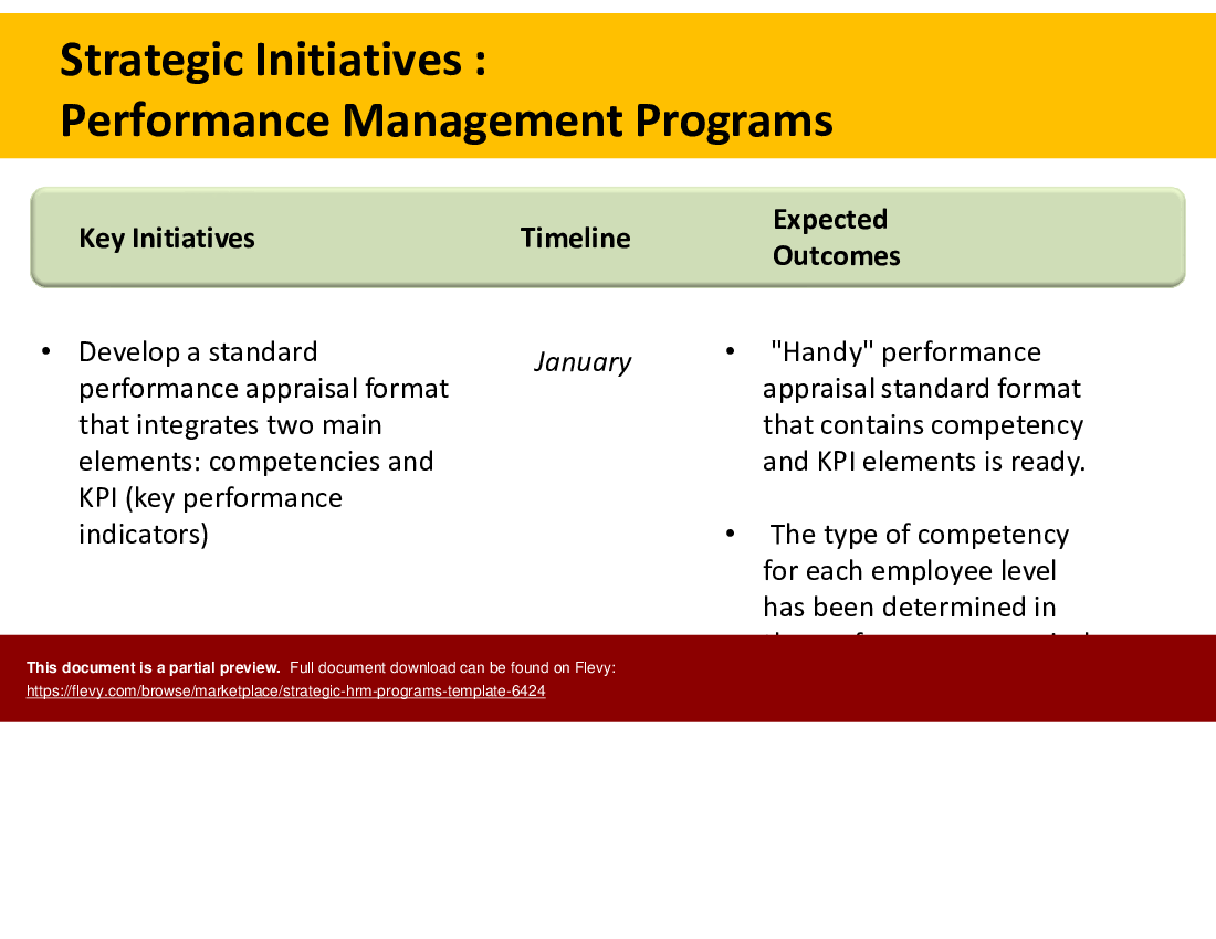 Strategic HRM Programs Template (28-slide PPT PowerPoint presentation (PPTX)) Preview Image