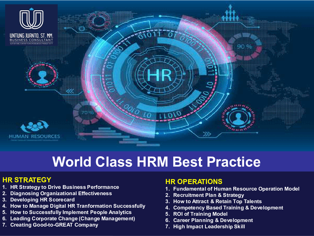 World Class HRM Best Practice