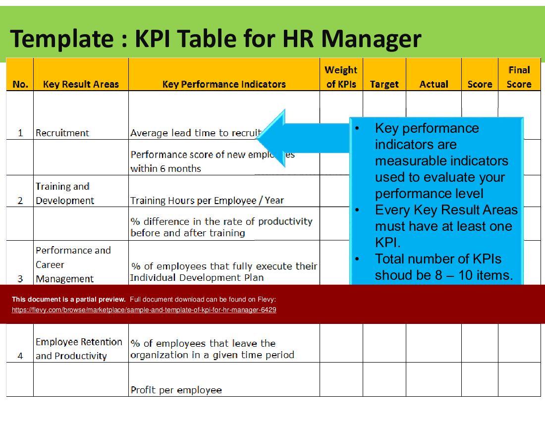 This is a partial preview of Sample & Template of KPI for HR Manager (16-slide PowerPoint presentation (PPTX)). Full document is 16 slides. 