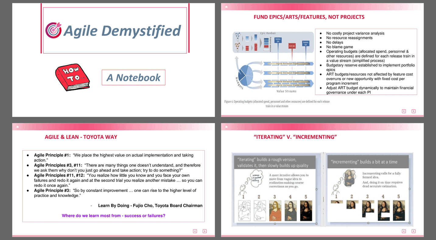 Agile Demystified - A Notebook (267-slide PPT PowerPoint presentation (PPTX)) Preview Image