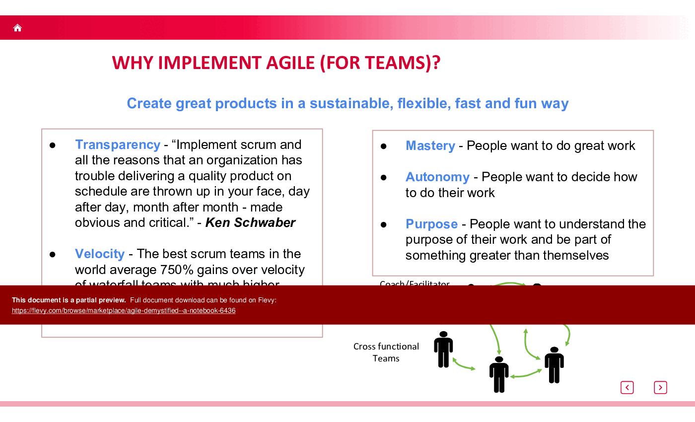 This is a partial preview of Agile Demystified - A Notebook (267-slide PowerPoint presentation (PPTX)). Full document is 267 slides. 