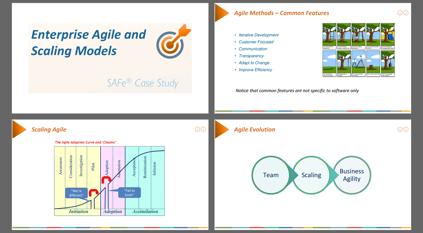 Enterprise Agile and Scaling Models - SAFe Case Study (79-slide PPT PowerPoint presentation (PPTX)) Preview Image