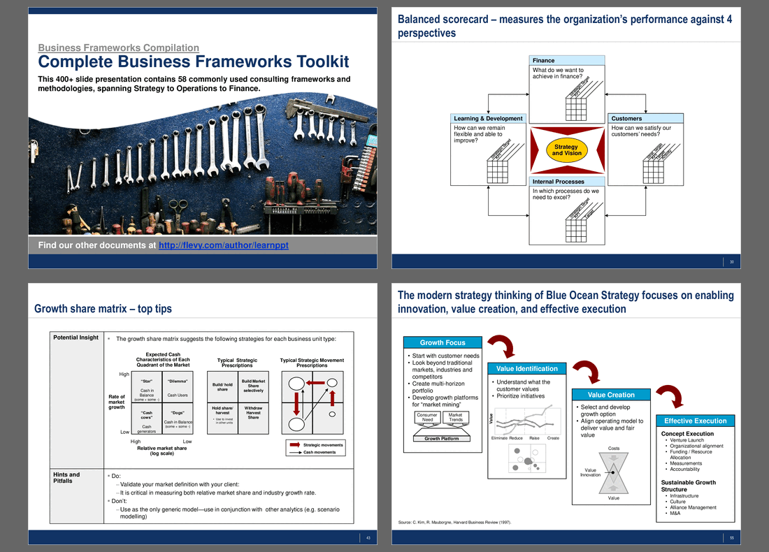 This is a partial preview of Complete Business Frameworks Reference Guide. Full document is 407 slides. 