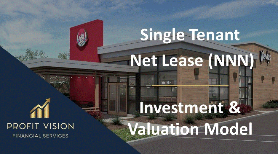 This is a partial preview of Single Tenant Net Lease (NNN) - Investment & Valuation Model (Excel workbook (XLSX)). 
