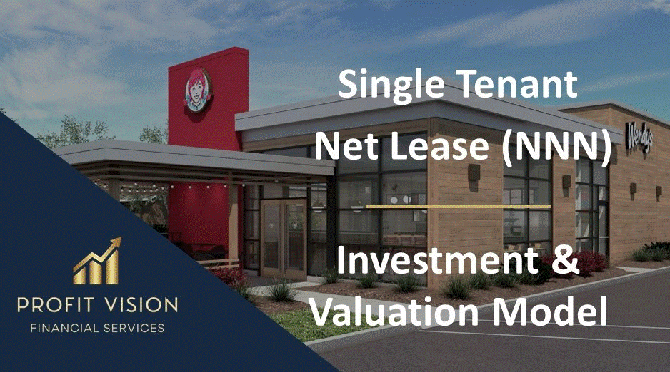 Single Tenant Net Lease (NNN) - Investment & Valuation Model (Excel template (XLSX)) Preview Image