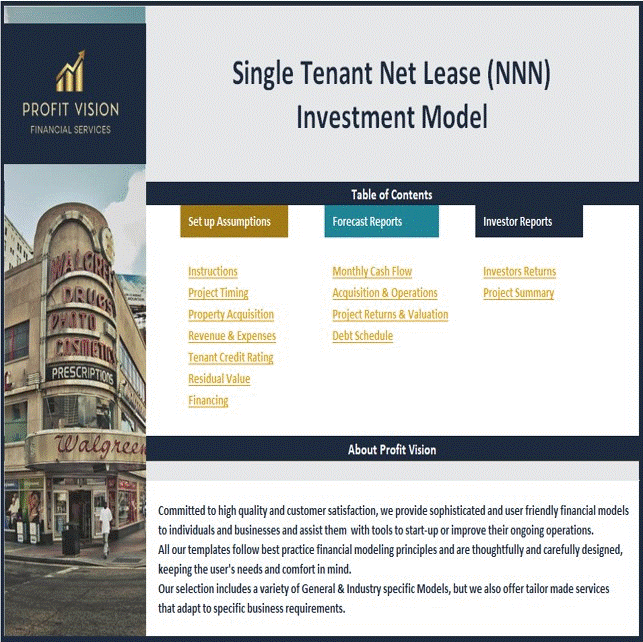 Single Tenant Net Lease (NNN) - Investment & Valuation Model (Excel workbook (XLSX)) Preview Image