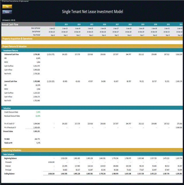 Single Tenant Net Lease (NNN) - Investment & Valuation Model (Excel workbook (XLSX)) Preview Image