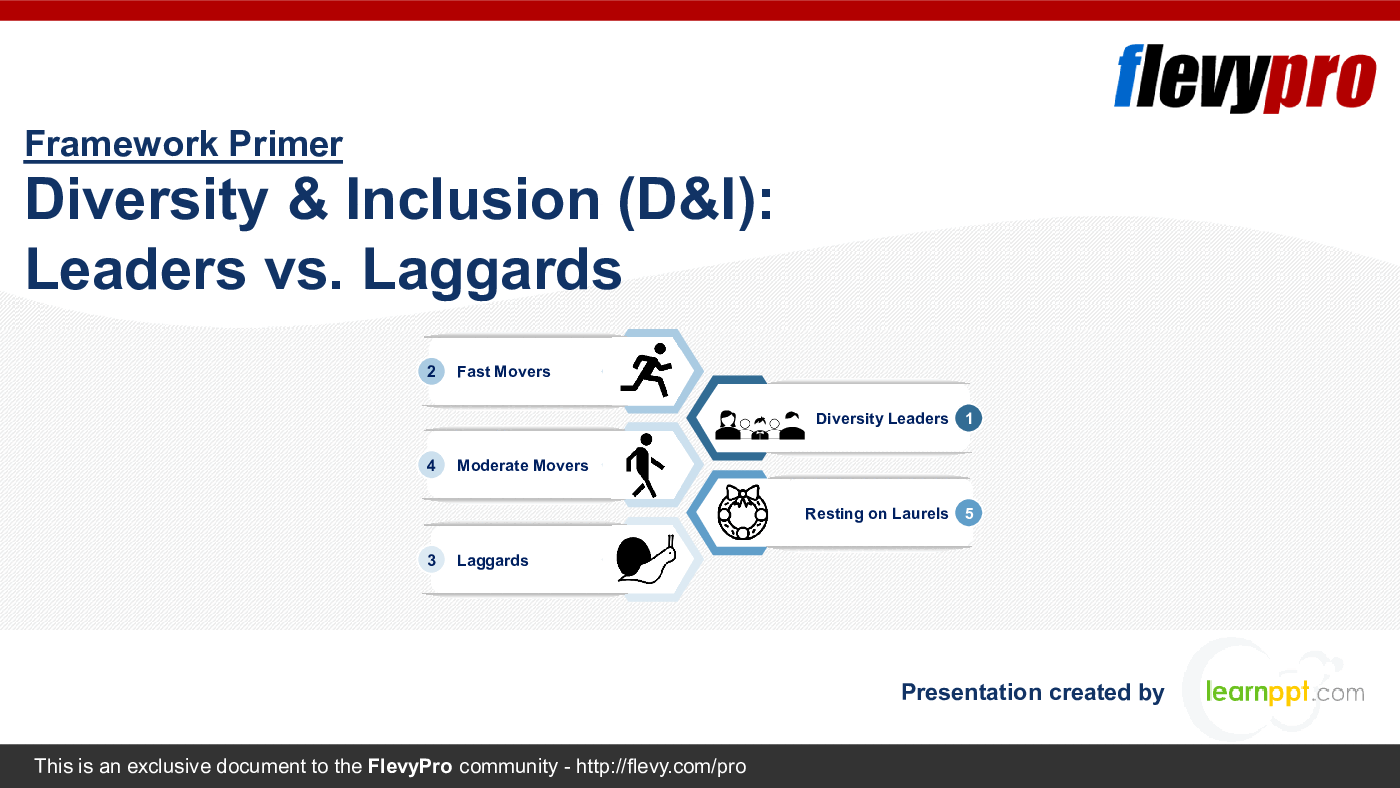 This is a partial preview of Diversity & Inclusion (D&I): Leaders vs. Laggards (26-slide PowerPoint presentation (PPTX)). Full document is 26 slides. 