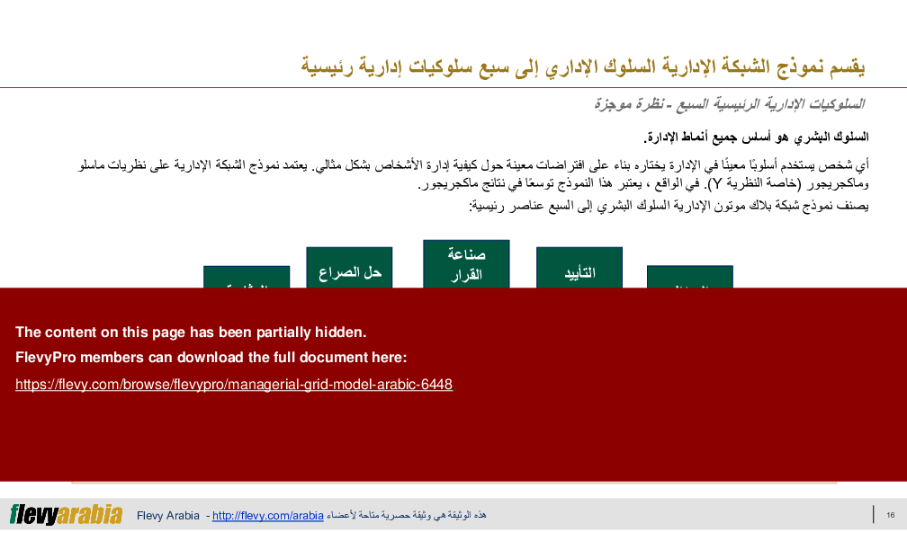 Managerial Grid Model (Arabic) (25-slide PPT PowerPoint presentation (PPTX)) Preview Image