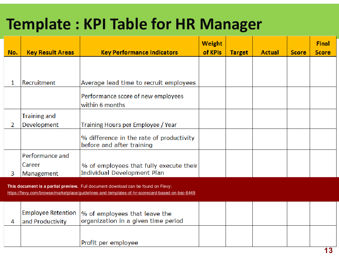 This is a partial preview of Guidelines & Templates of HR Scorecard Based on BSC (24-slide PowerPoint presentation (PPTX)). Full document is 24 slides. 