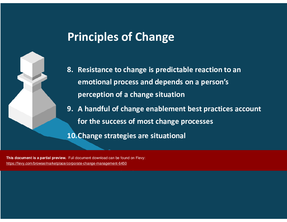 Corporate Change Management (45-slide PPT PowerPoint presentation (PPTX)) Preview Image