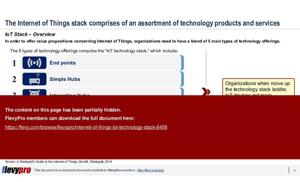 Internet of Things (IoT) Technology Stack (26-slide PPT PowerPoint presentation (PPTX)) Preview Image