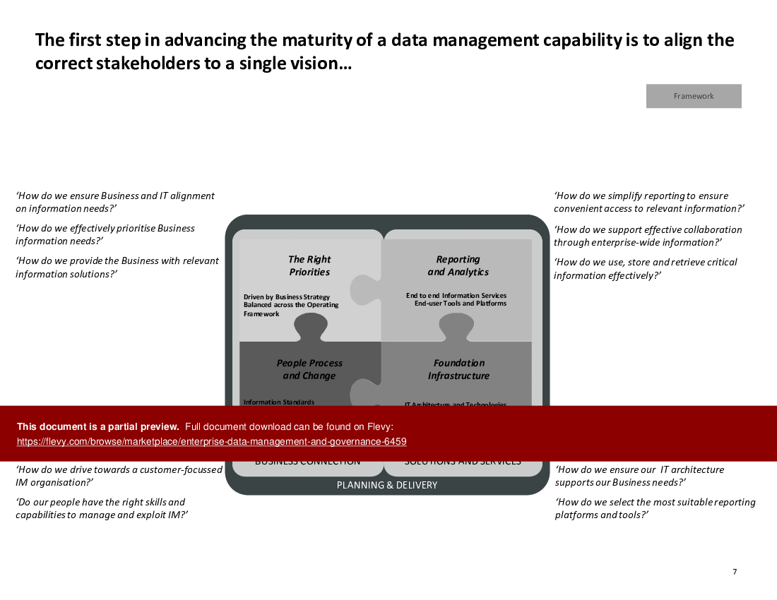 Enterprise Data Management and Governance (30-slide PowerPoint presentation (PPTX)) Preview Image